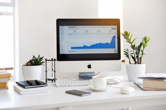 Virtual CFO